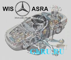 Mercedes-Benz WIS/ASRA Net 08.2012
