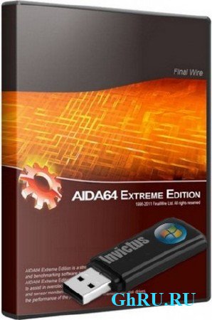 AIDA64 Extreme Edition 2.60.2146 Beta Portable