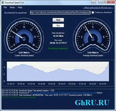 Download Speed Test 1.0.15 + Portable