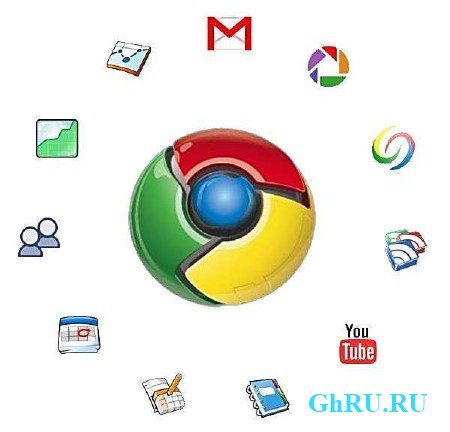 Google Chrome (2015) rus