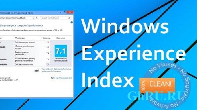 ChrisPC Win Experience Index 4.40